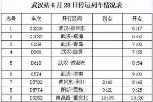 状态出色！霍顿-塔克上半场12中7&三分6中3 得到18分2断